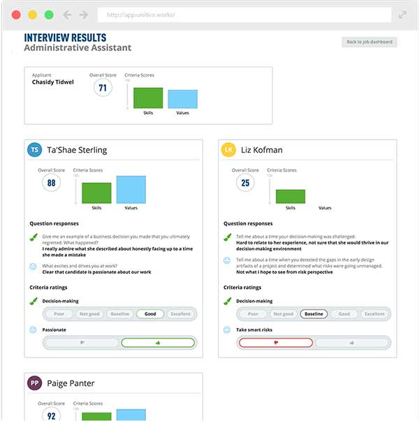 Nu kommer trenden talent score cards - kvantifierad kompetens 