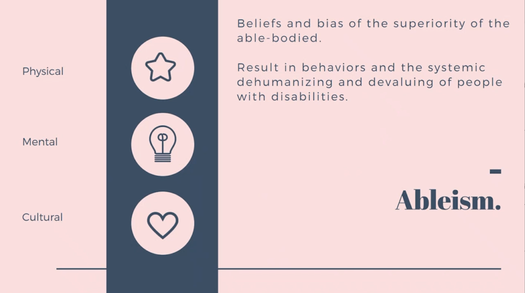 Definition av ableism: beliefs and bias of the superiority of the able-bodied