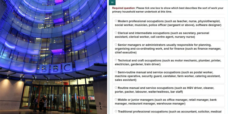 BBC klassdiskriminering kollage av bilder