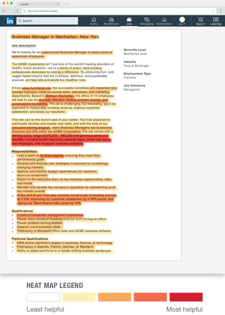 Heatmap från LinkedIn som visar vad jobbsökare tittar efter i platsannonsen.