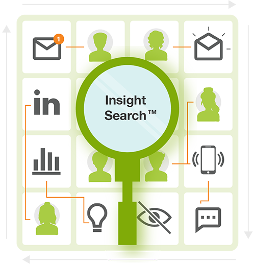 Vid kompetensbrist rekommenderar vi vår searchtjänst TNG Insight Search™. Här arbetar våra researcher med avancerade söklicenser och moderna verktyg för att samla och analysera kvalitativ och kvantitativ talangdata.