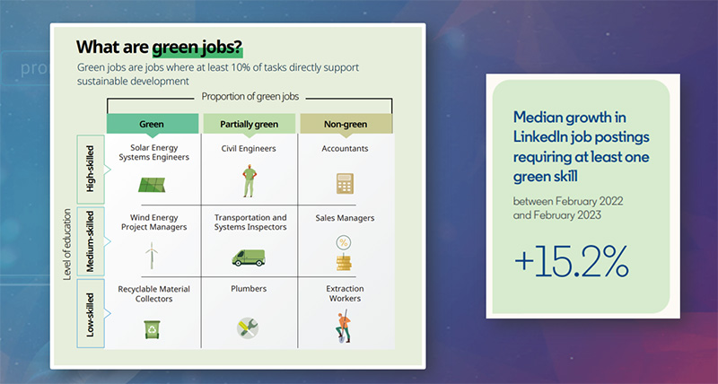 Vad är gröna jobb? Följ med på trendspaning med TNG!