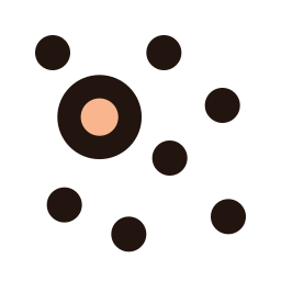Skills activation